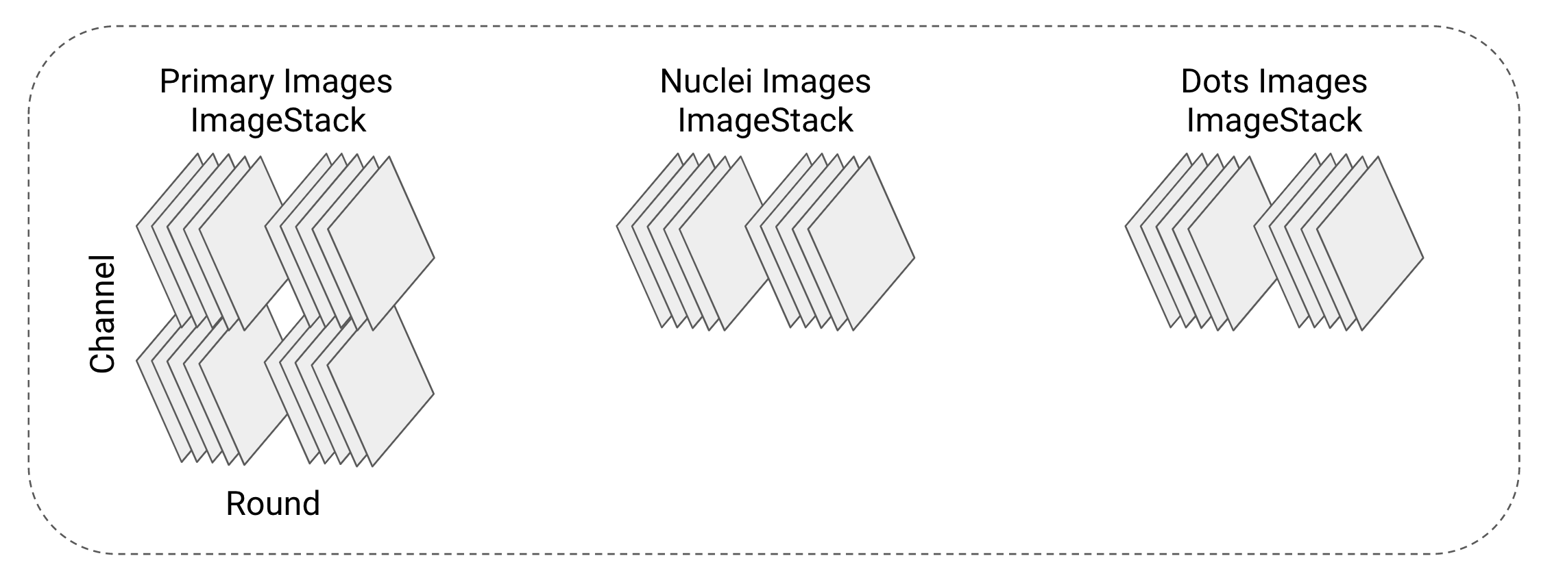 ../../_images/field_of_view.png